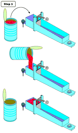 consistometer picture