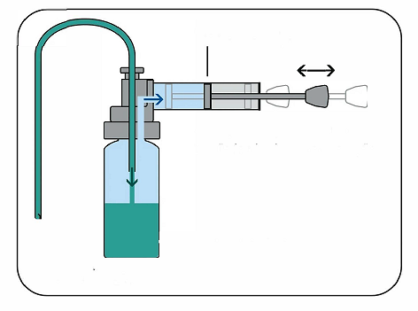 pump sampler 675 5020