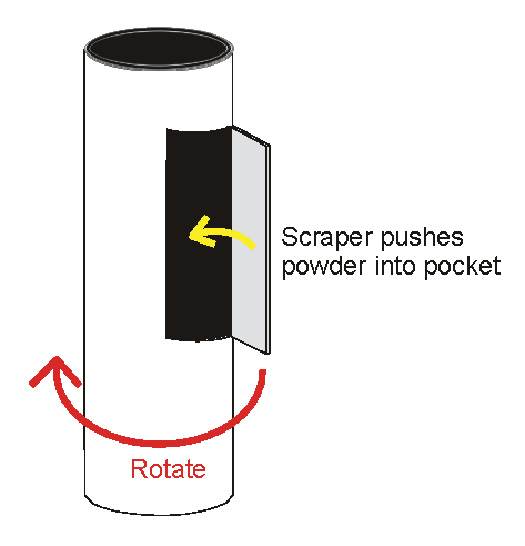 cohesive pocket sampler