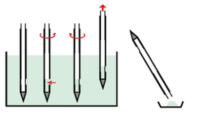 qaqc lab disposable single point sampler for powders