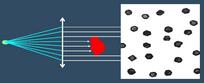 collimated light graphic